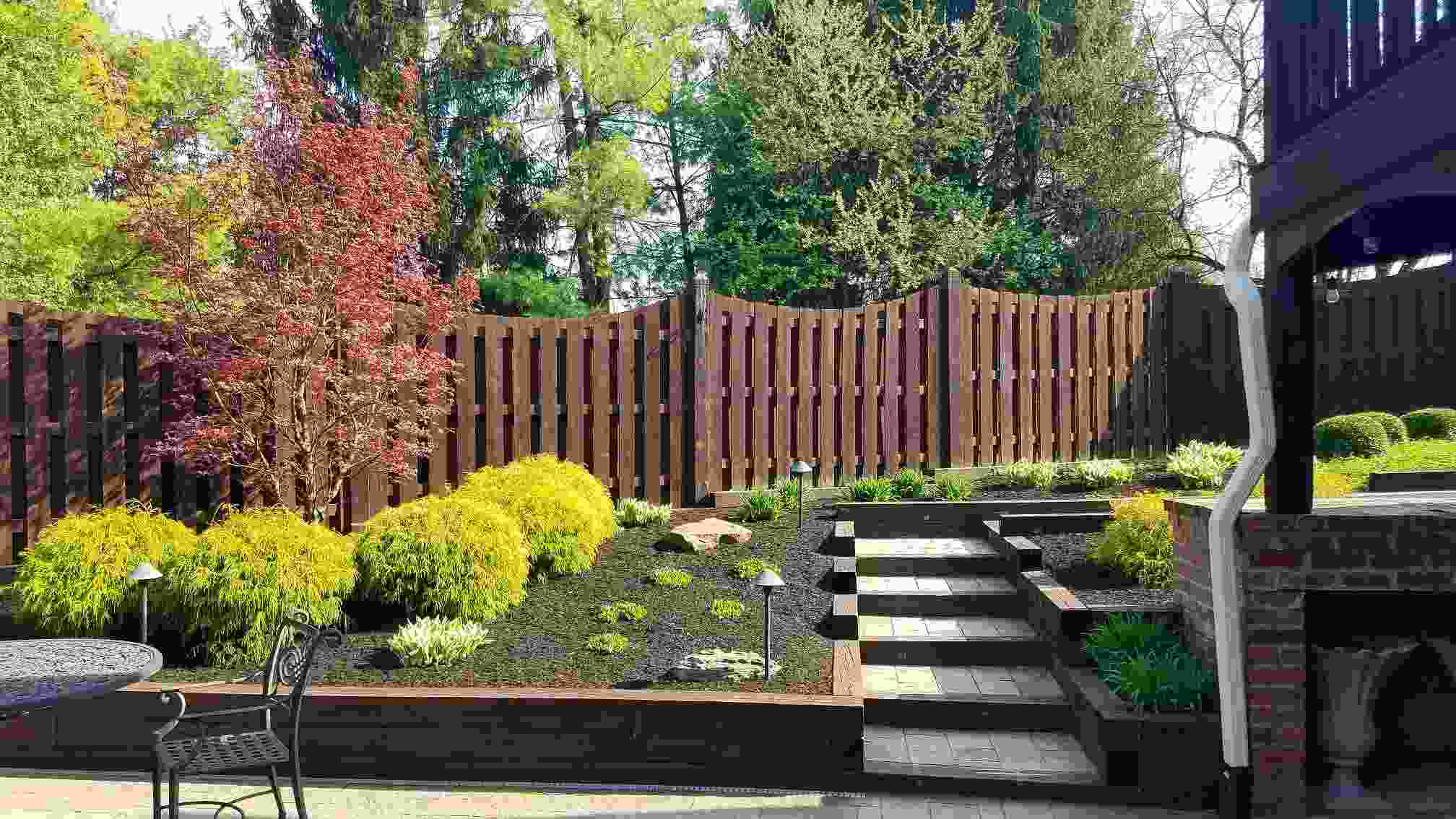 R&R Landscaping and hardscaping LLC