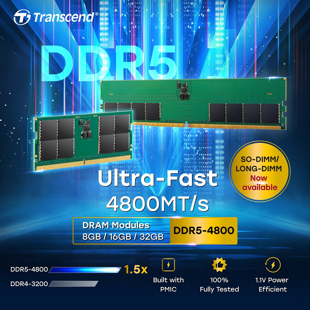 Wisdomlink Distributing Inc - Ultra Fast! Ultra Fast! DDR5 DRAM modules ...