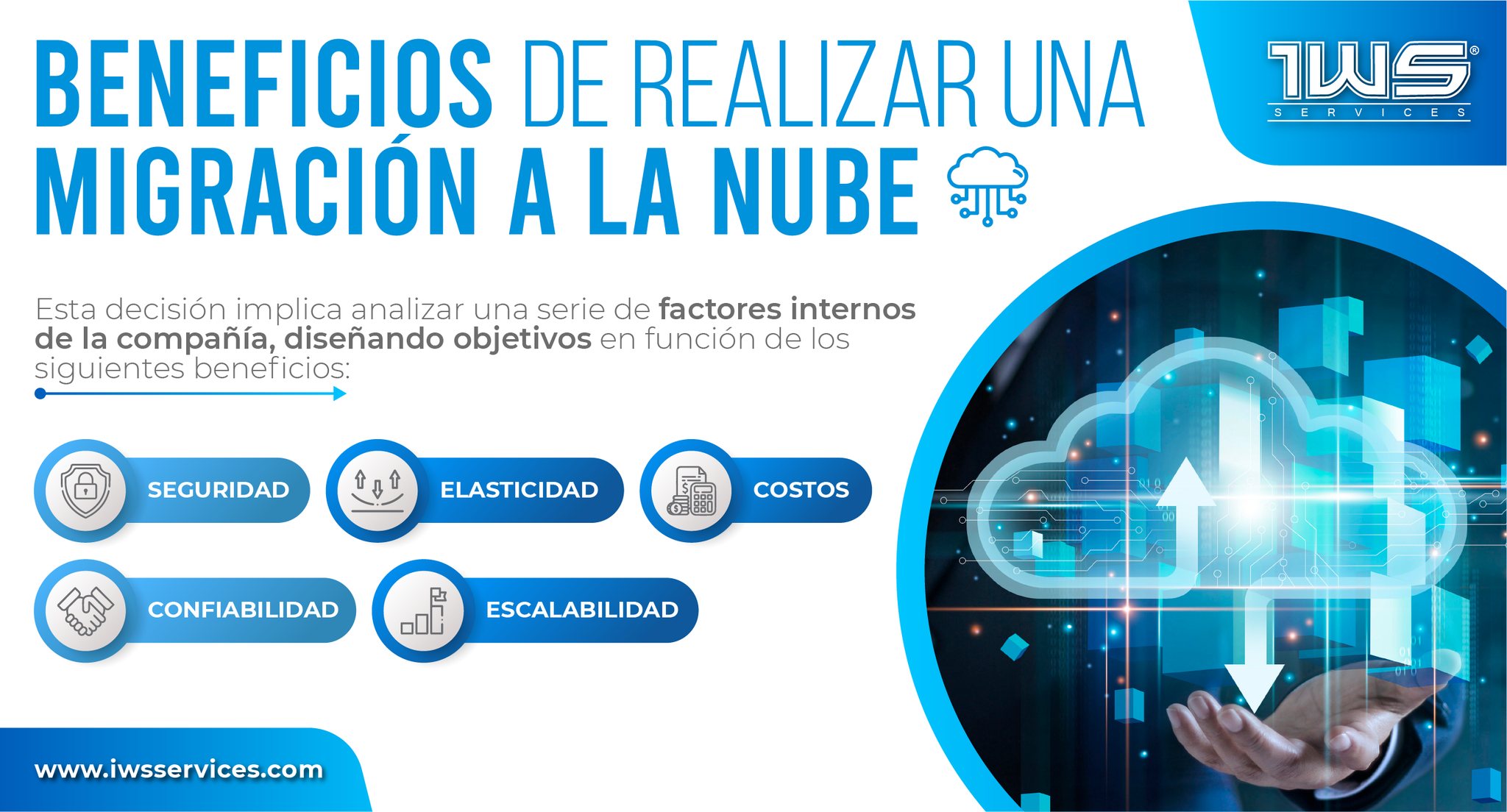 Redinet Perú - 🌐MIGRACIÓN EN LA NUBE!🌐 ☁️Sin duda el...