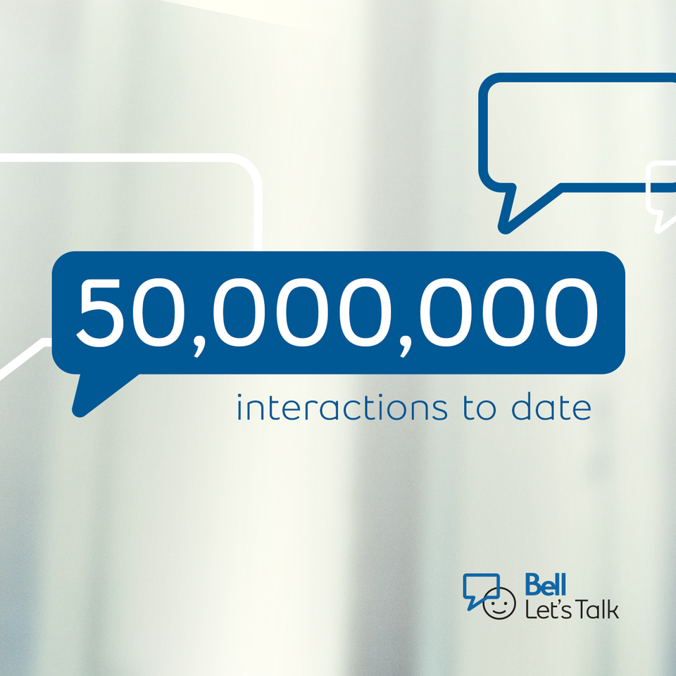 Bell Let's Talk - Just over 50 million texts, calls, tweets using # ...