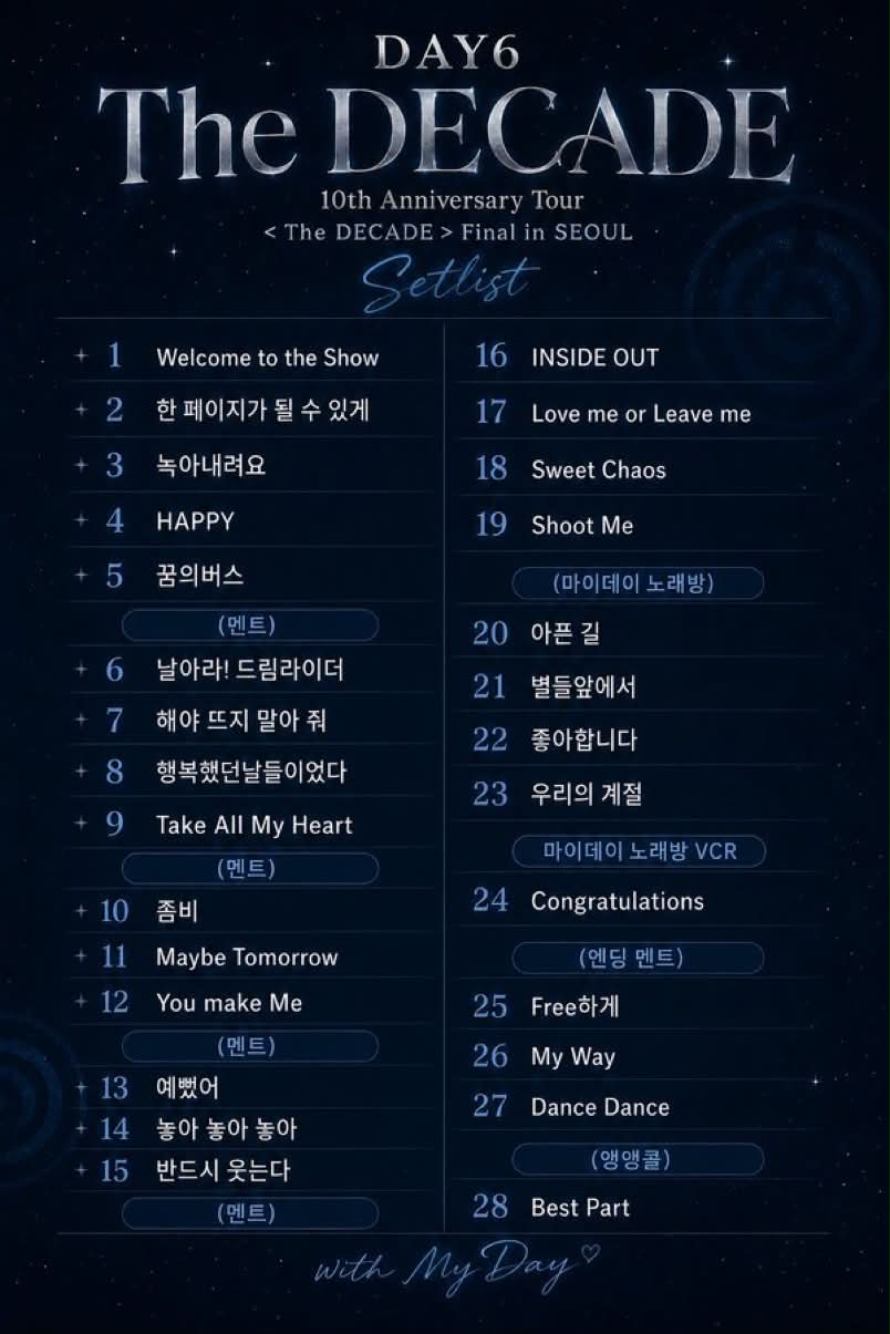 DAY6 10th Anniversary Tour <The DECADE> FINALE in SEOUL Setlist 1