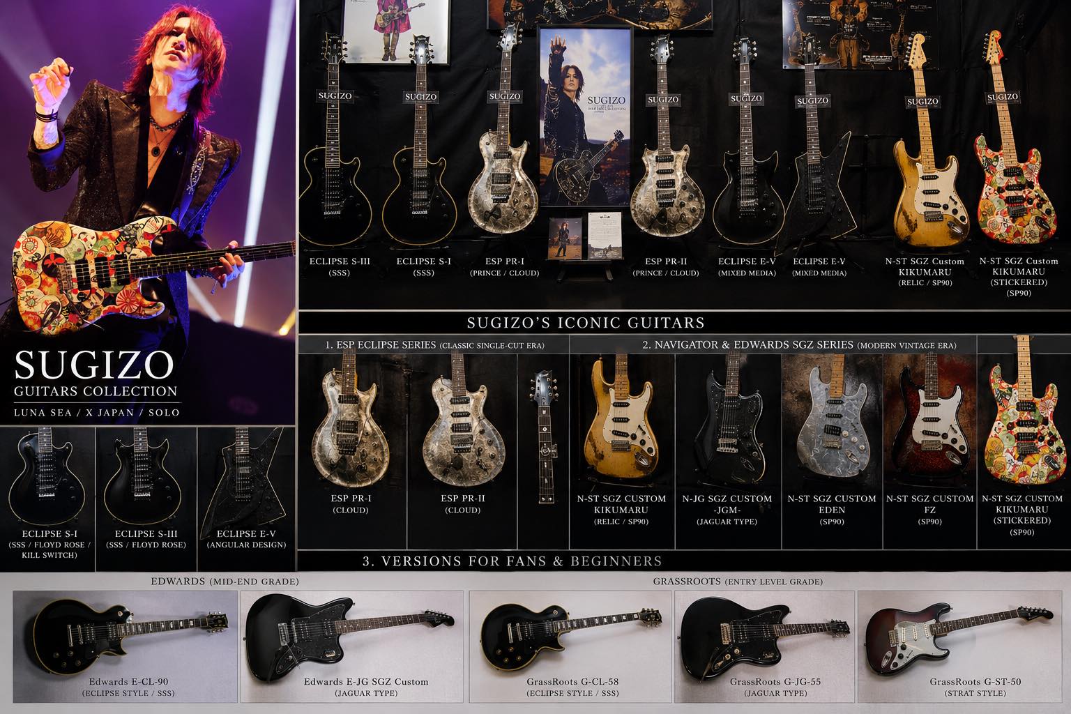 Sugizo SII signature guitar experience?
