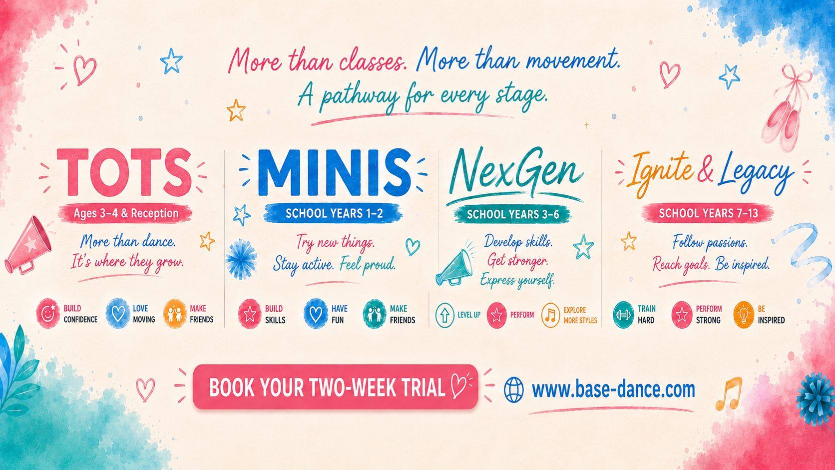 Base Dance, Cheer & Acro | Ormskirk