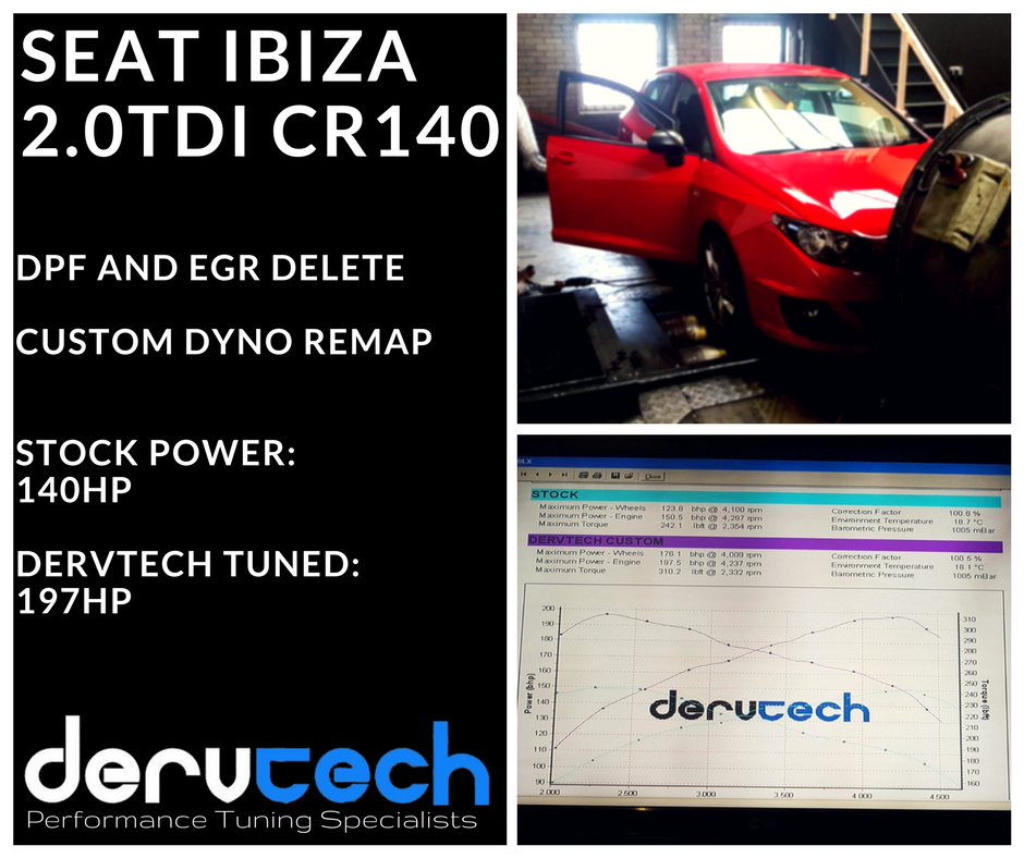 DervTech Tuning - The modern VAG CR140 2.0 engine works so... | Facebook