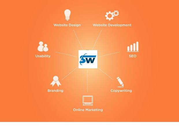 Stoutweb Pvt Ltd76865188