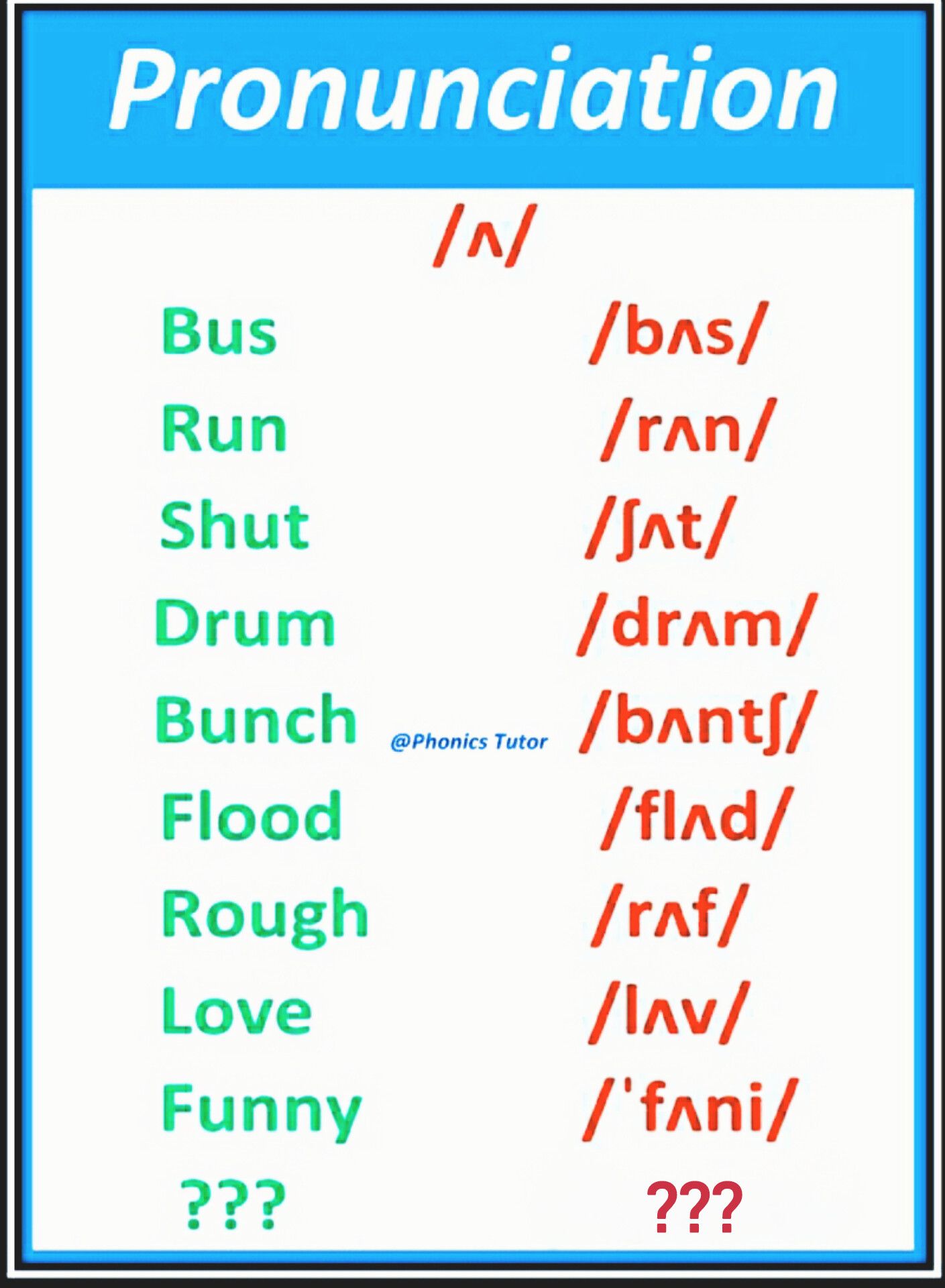 Phonics Tutor - More Examples of the Short Vowel Sound /ʌ/... | Facebook