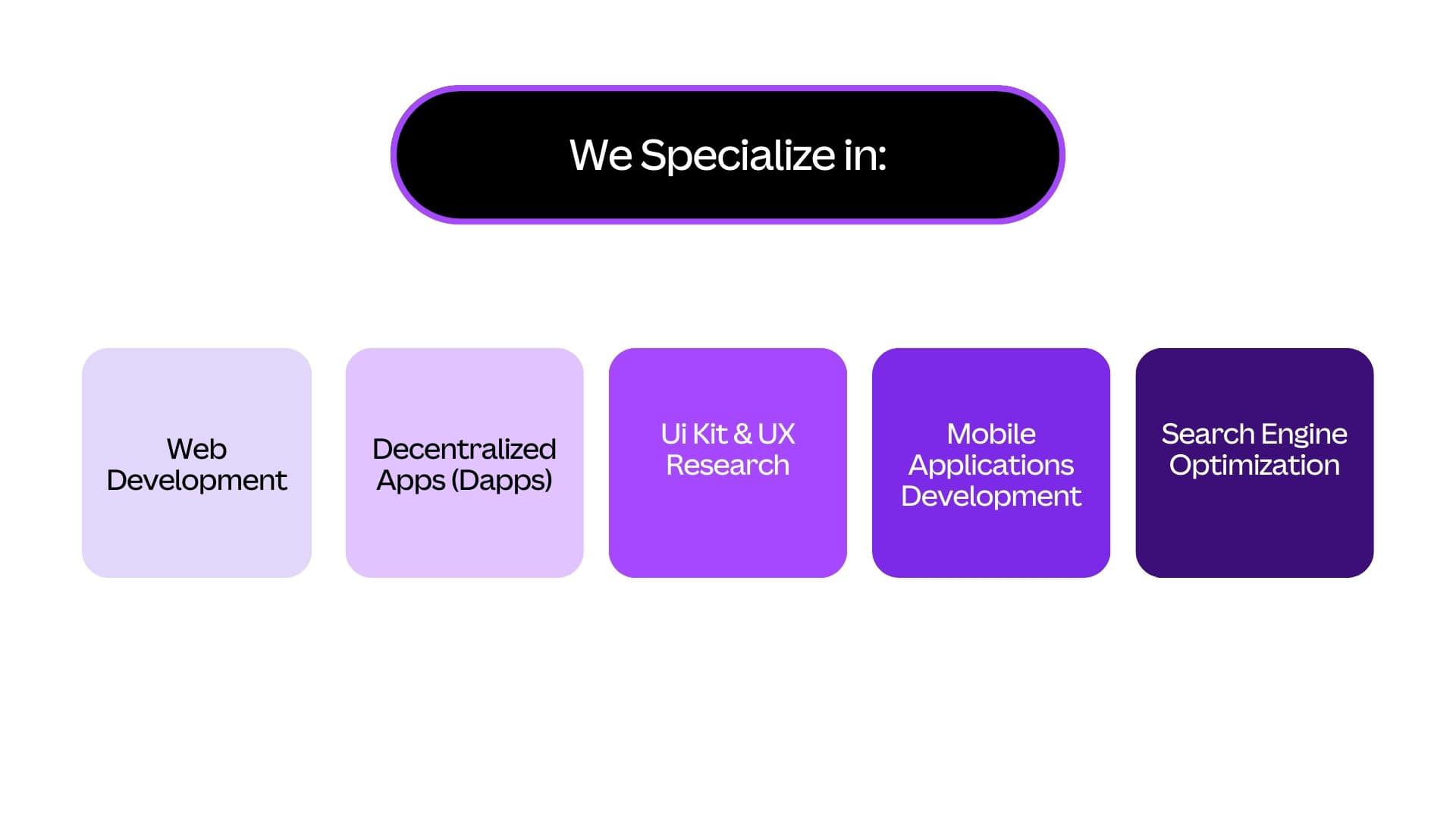 Web7