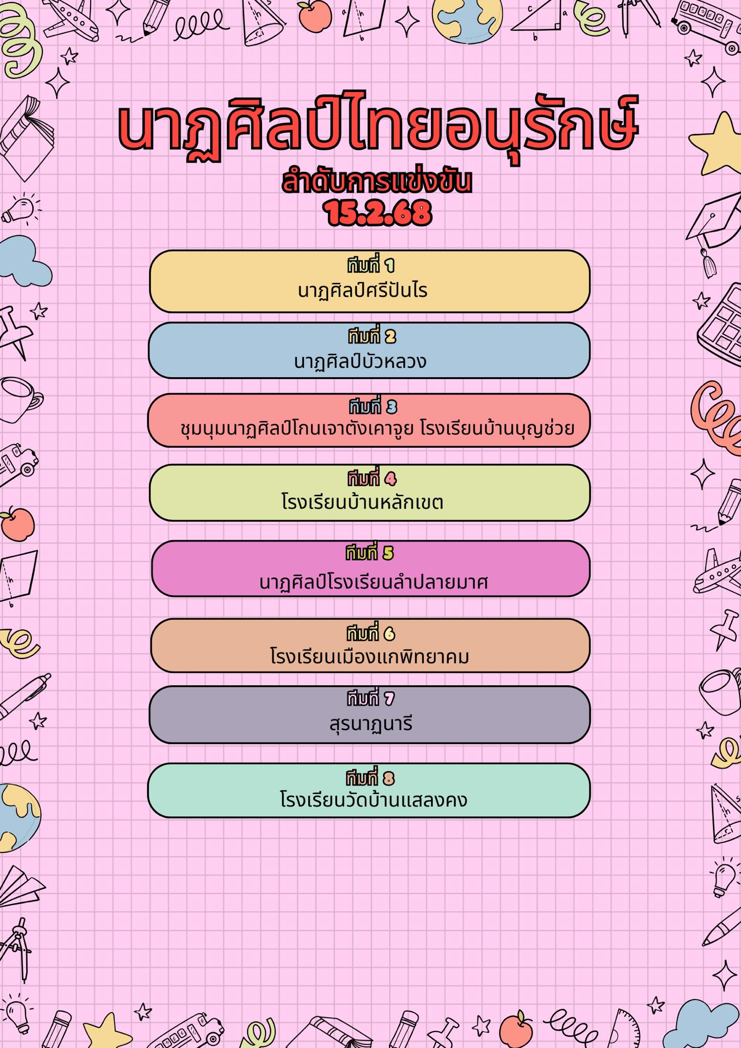 Hug Station สถานีรัก ฮักบุรีรัมย์