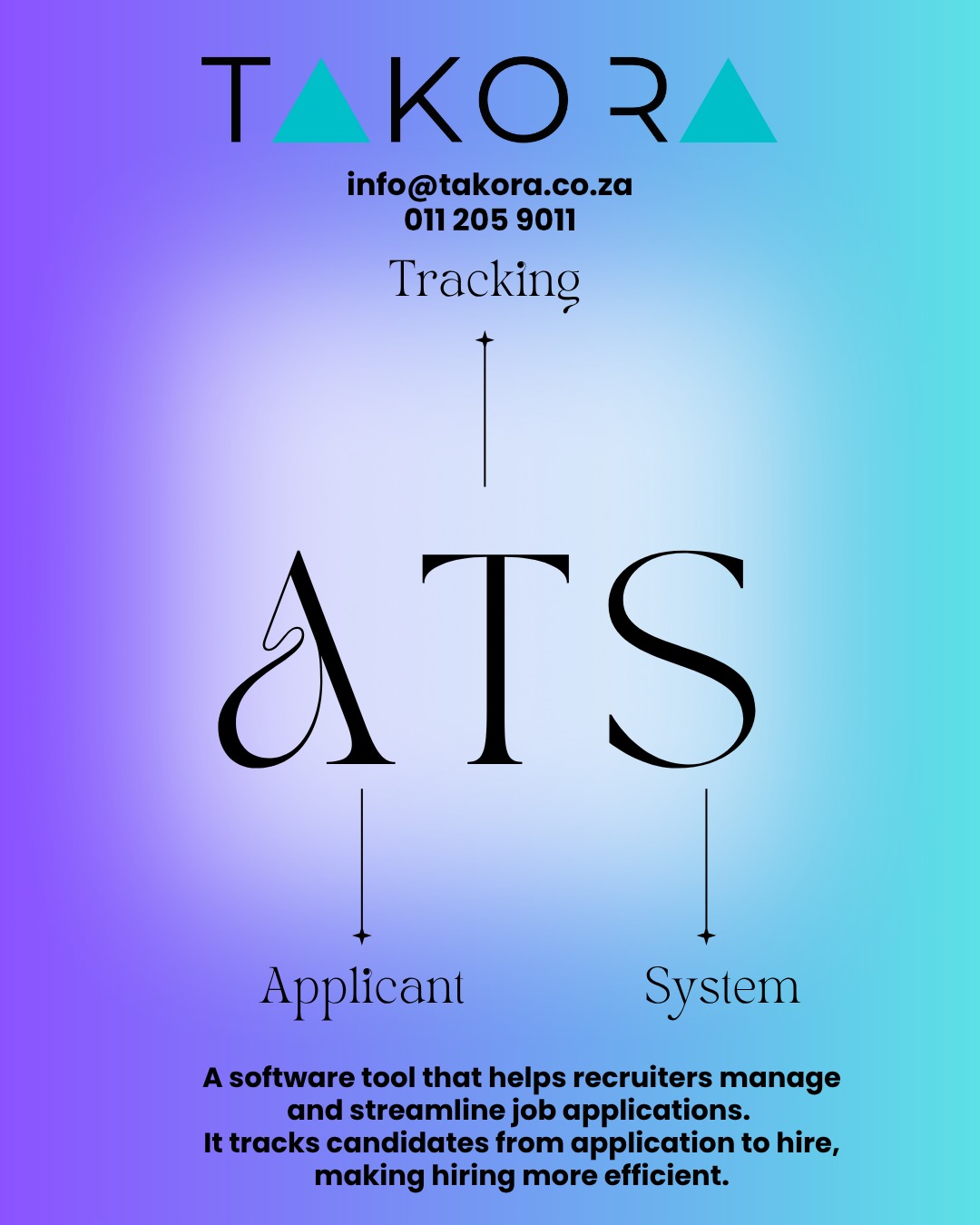 Takora - 💡 Recruitment Acronyms… Explained! Ever feel... | Facebook