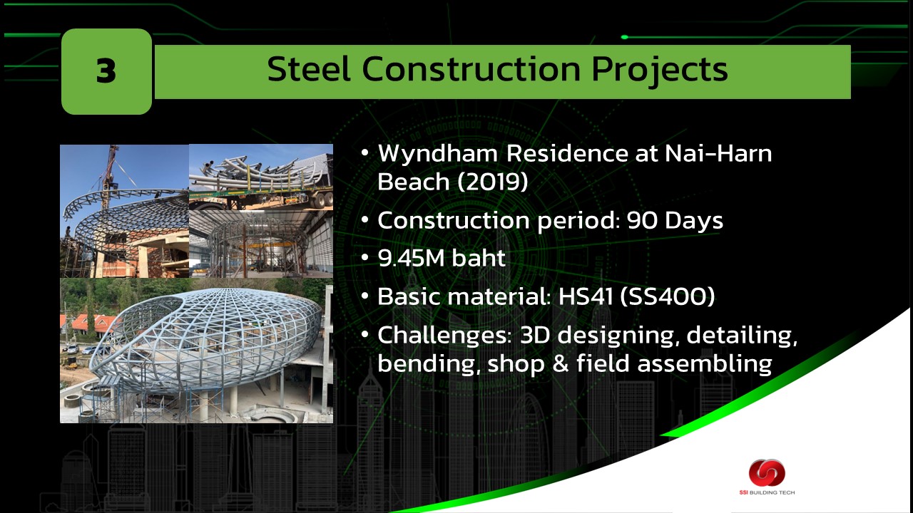 #นวัตกรรมงานโครงสร้างเหล็ก... - We Love Steel Construction | Facebook