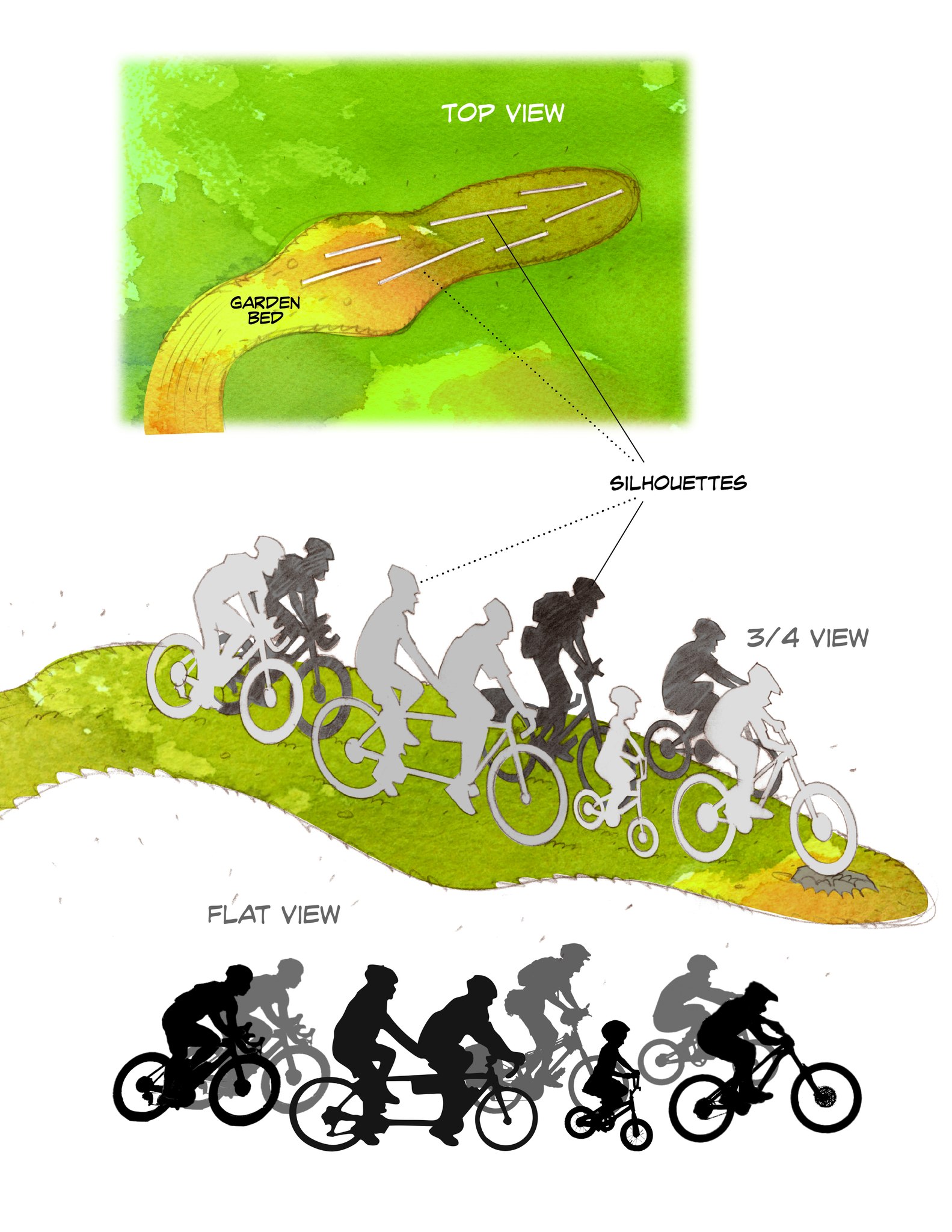 QCBC - Quad Cities Bicycle Club Memo Subject: Honoring Dean Maithias ...