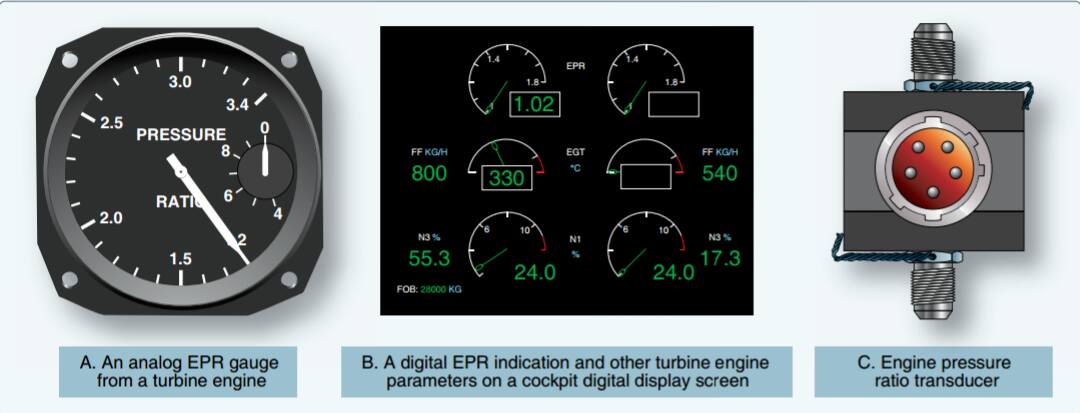 La Voz Aviación - -Nota técnica... Engine Pressure Ratio (EPR). Los ...