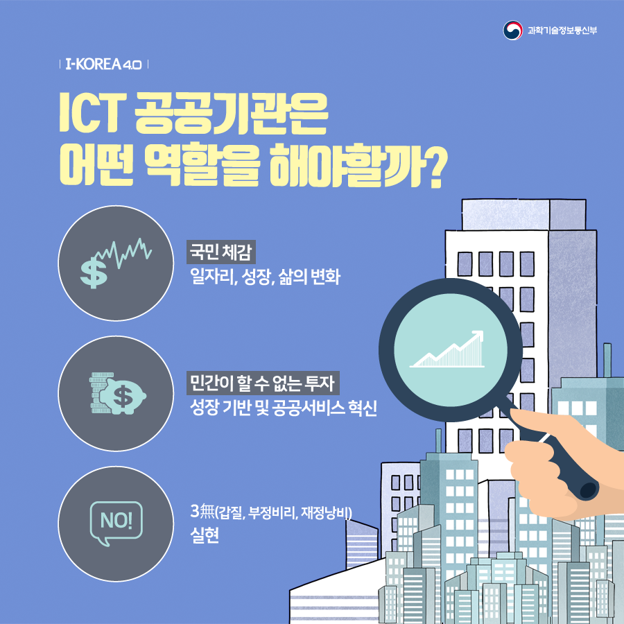 대한민국 과학기술정보통신부 - 4차 산업혁명 시대, 정보통신 공공기관의 역할과 책임에 대해 카드뉴스로...
