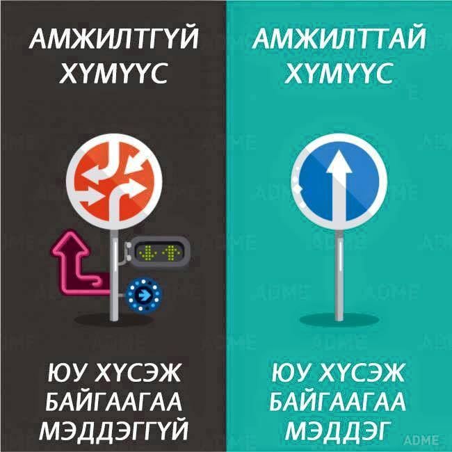 Хувь Хүний Хөгжил