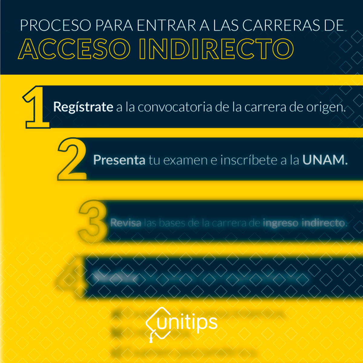 Unitips MX - ¿Sabes que hay algunas carreras de la #UNAM... | Facebook