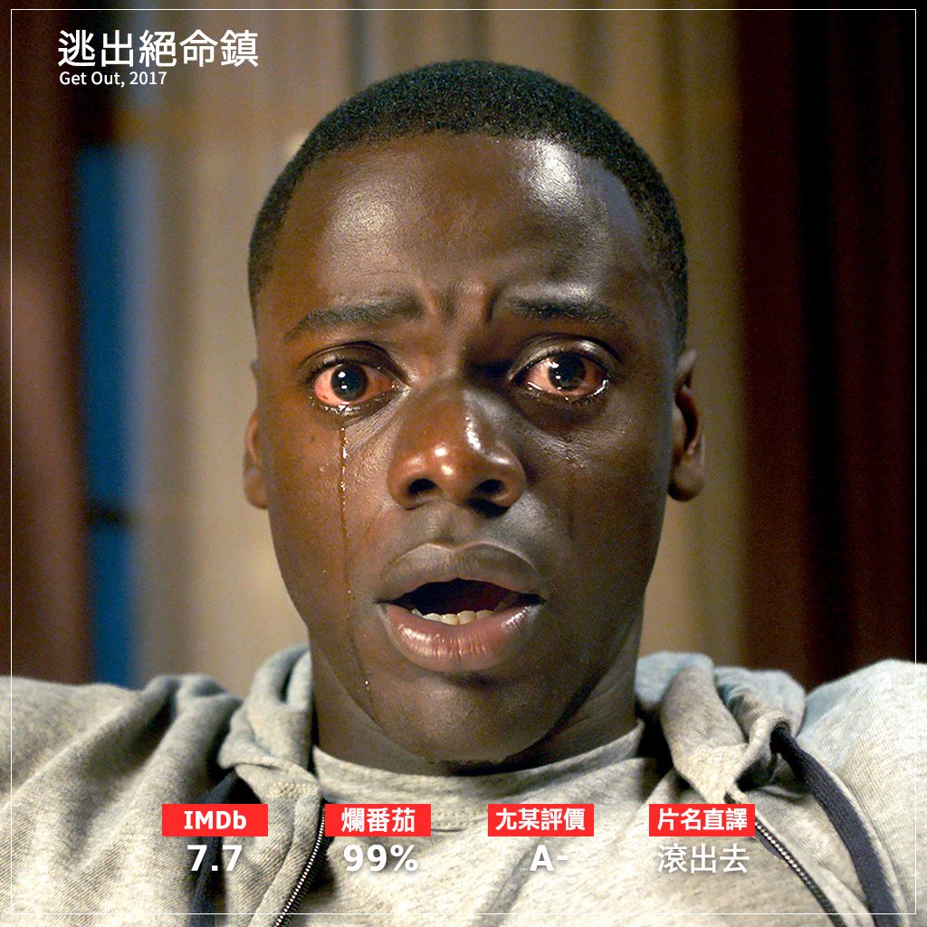 《逃出絕命鎮》(Get Out), 2017... - 那些電影教我的事 - Lessons from Movies