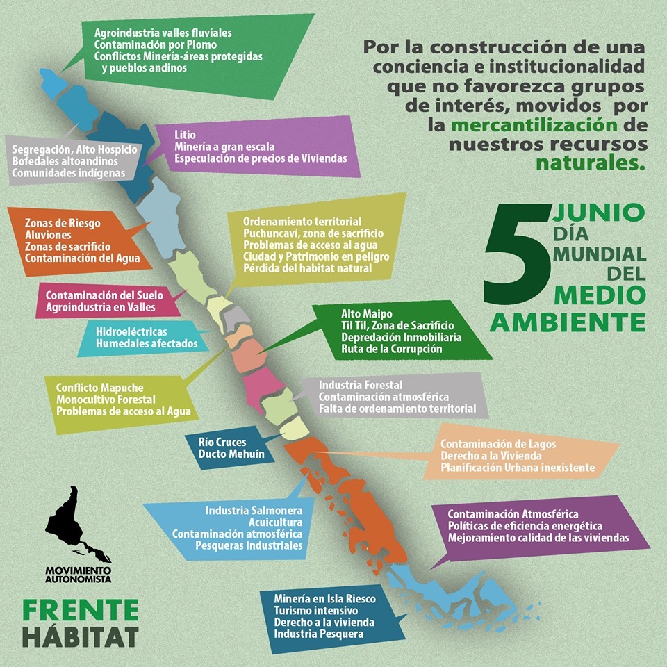 En el día del... - Frente de Migrantes Movimiento Autonomista | Facebook