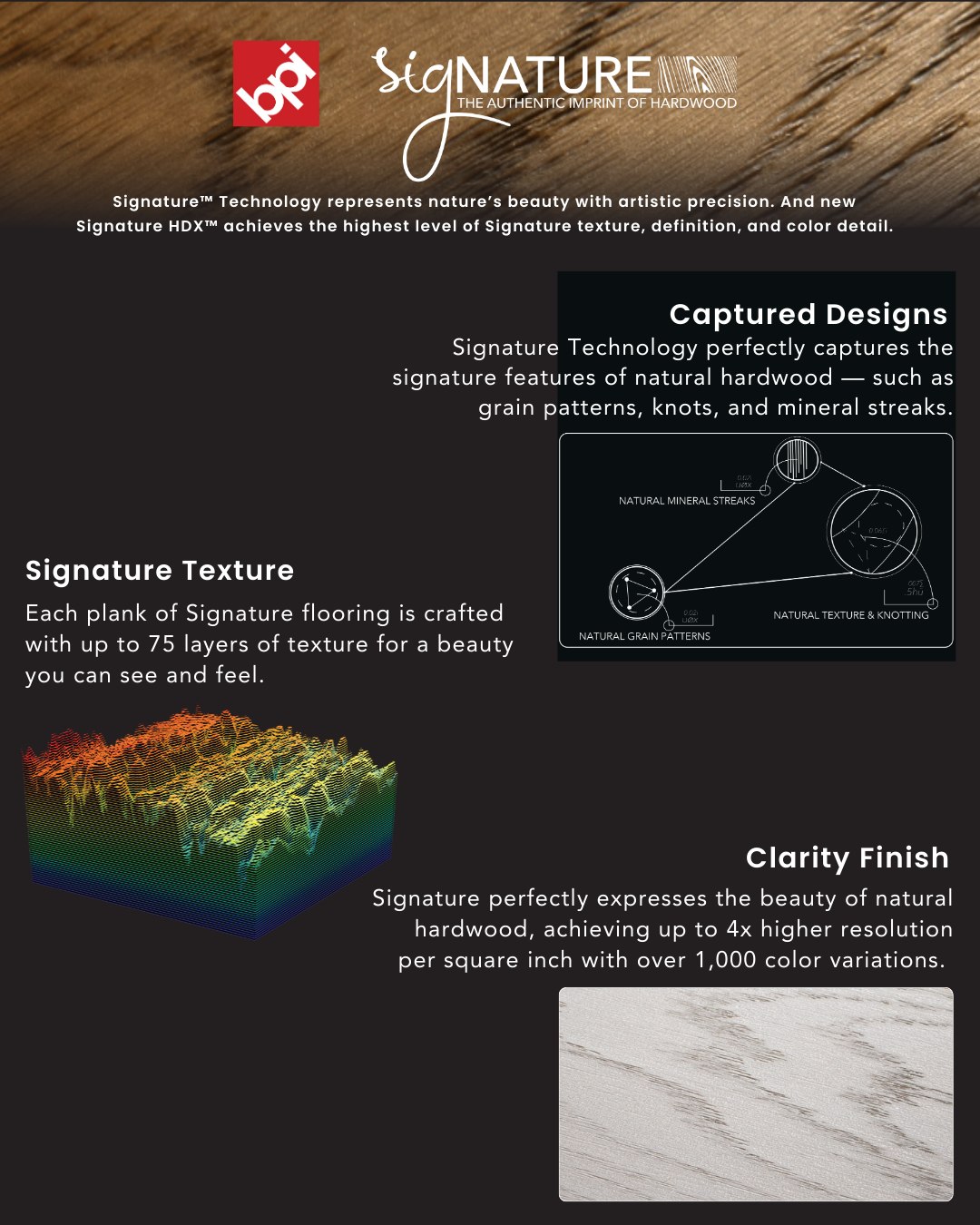 Building Plastics, Inc. | Memphis TN