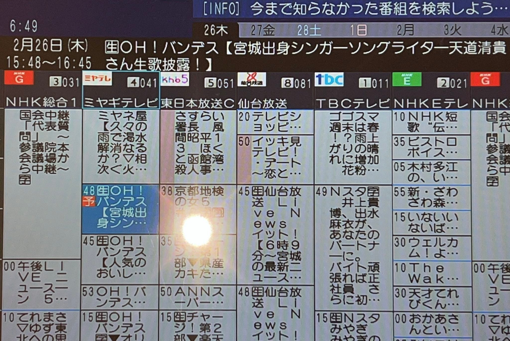 活動歴および当時の関連ビジュアル記録
