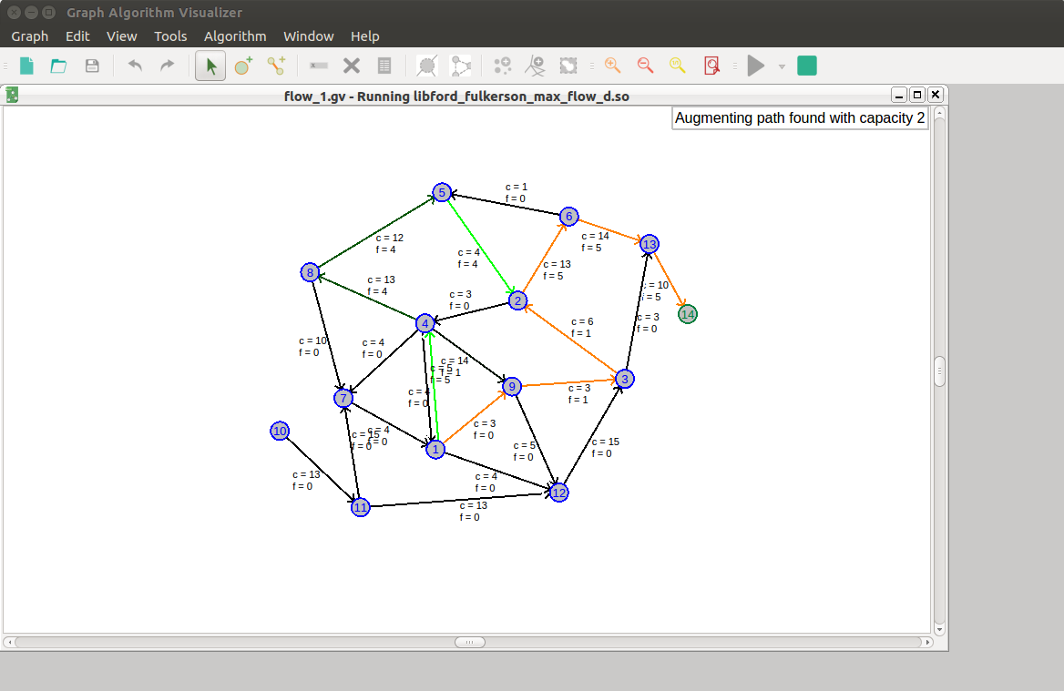 Graph Algorithm Visualizer
