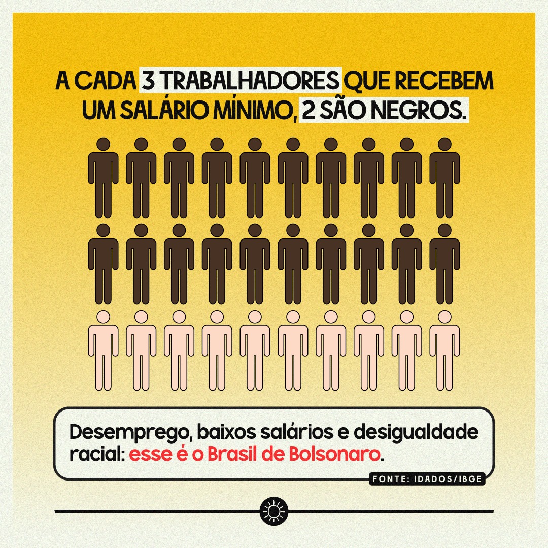PSOL 50 - A marginalização é um dos pilares do genocídio...