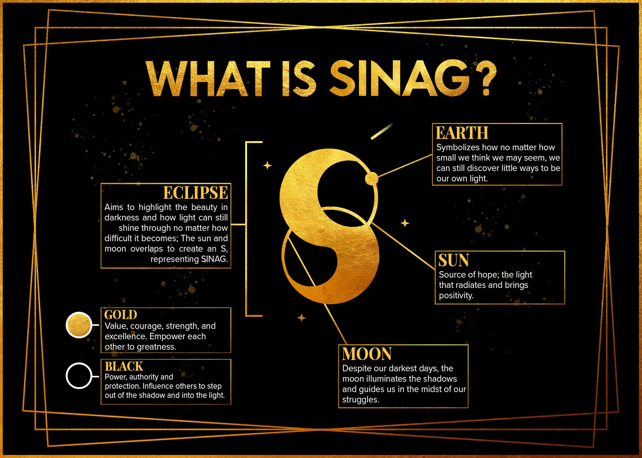 SINAG - WHAT IS SINAG? Did you ever wonder what the real and deeper ...