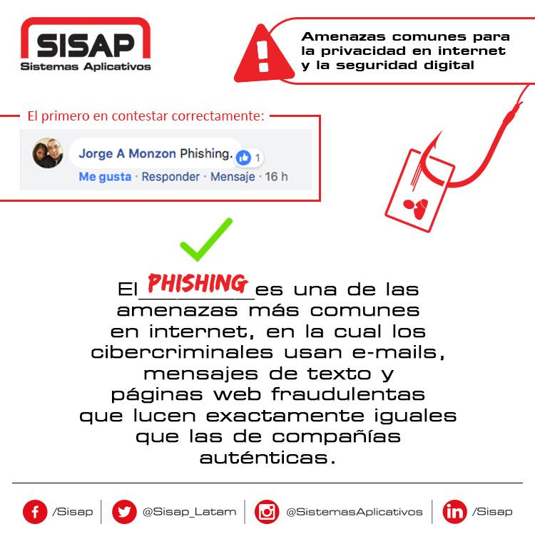 SISAP - La respuesta correcta de ayer es... PHISHING.... | Facebook