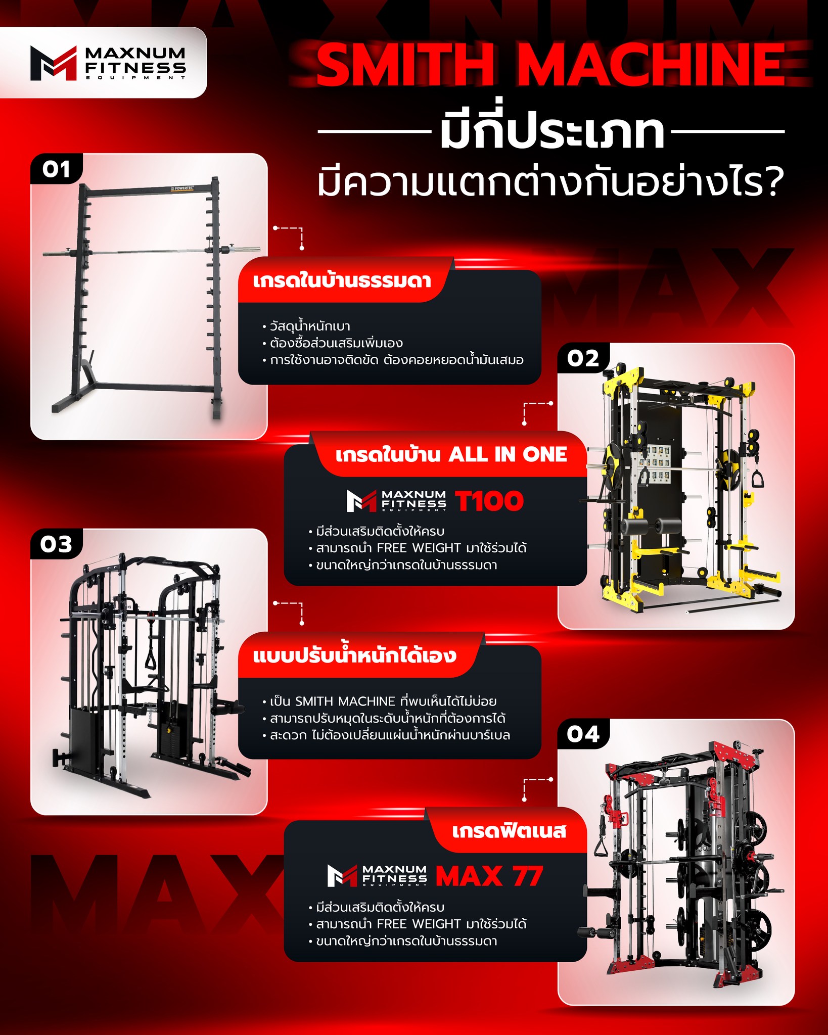 Maxnum Fitness - 🏋️‍♀️ Smith Machine มีกี่ประเภท... | Facebook