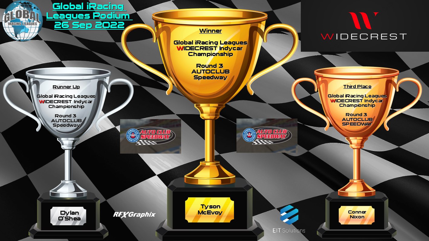 It was an awesome night of racing... - Performance Sim Racing | Facebook