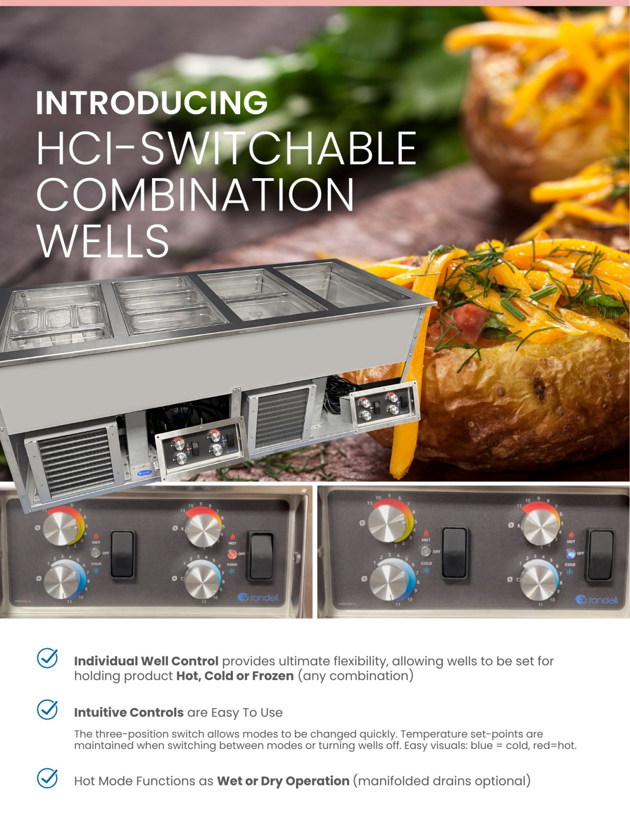 MarkeTeam - Meet Randell HCI-Switchable Combination Wells—designed for ...