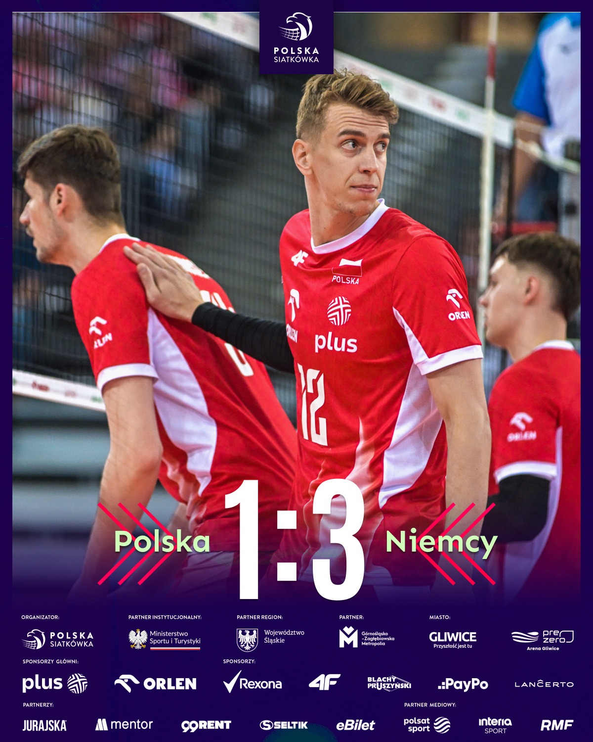 Polska - Reprezentacja Niemiec wygrywa w ostatnim spotkaniu Silesia Cup ...