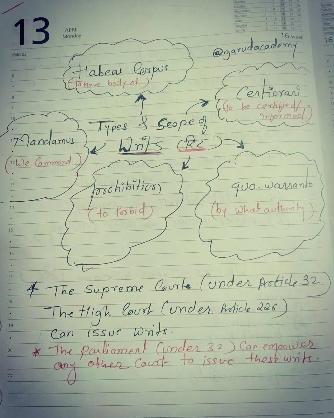 Garud Academy - In Frame handwritten notes on 