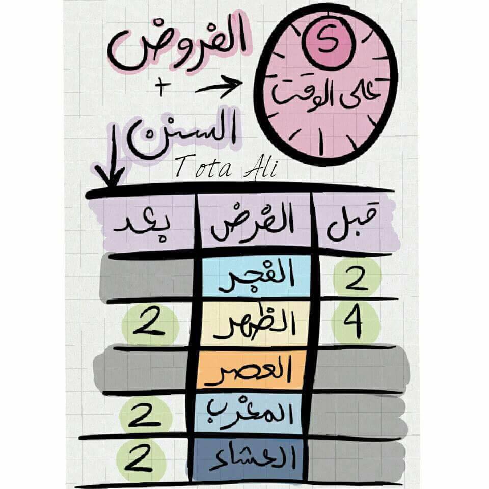 معنى كلمة عوبه معني عوبه في القاموس بالتفصيل شوق وغزل