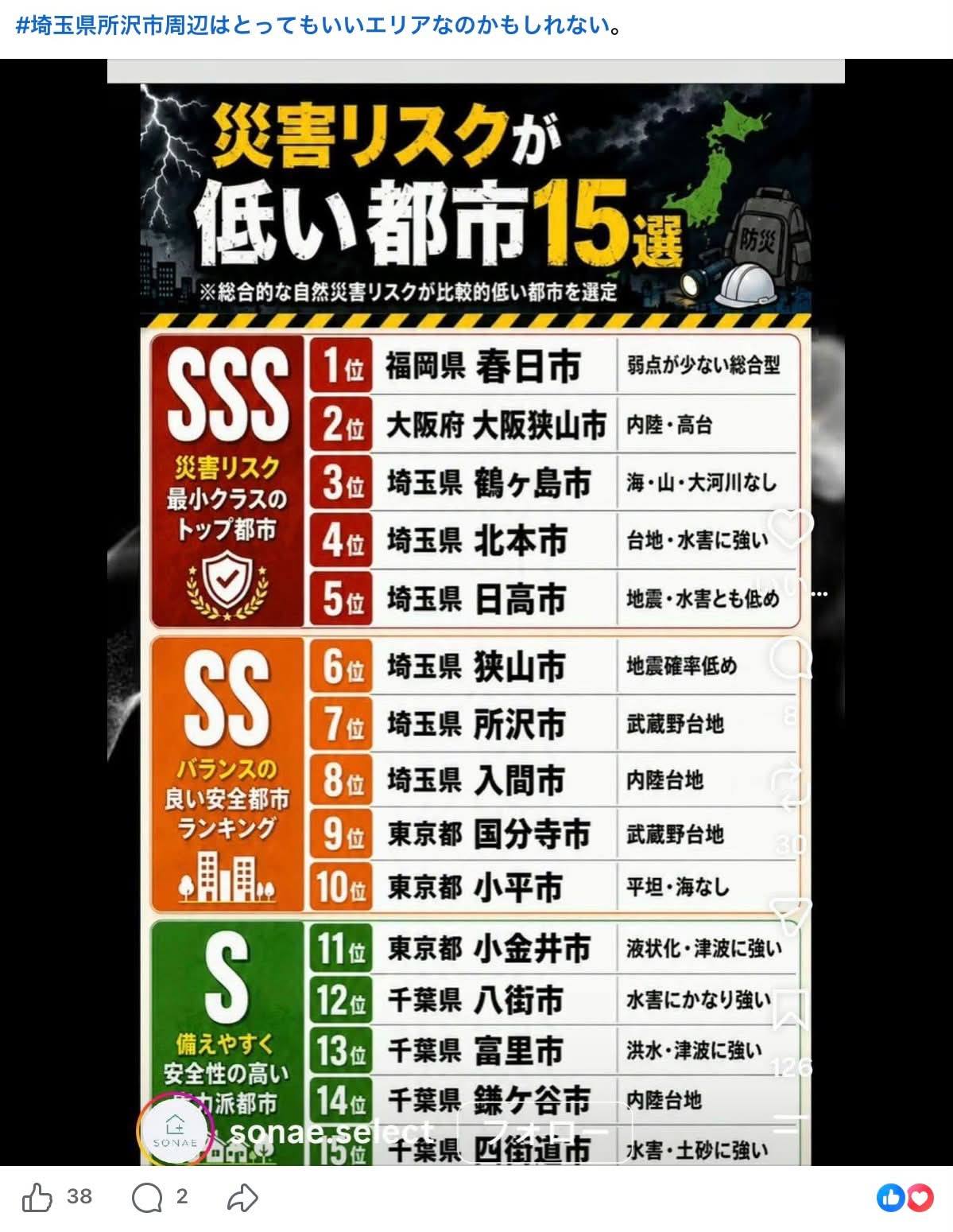 災害 の 少ない 県