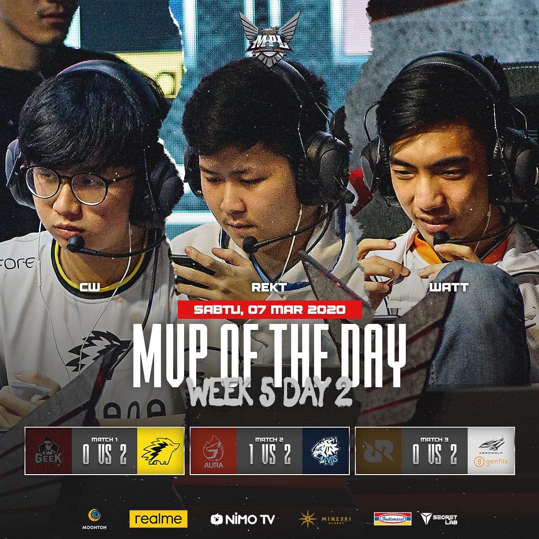 Mobile Legends: Bang Bang - Semenjak @calvinwinataa pindah ke MPL ...