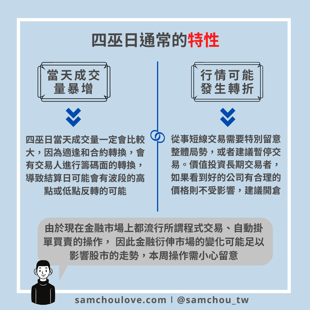 Sam投資趨勢 斜槓人生研究室 1 四巫日是充滿風險的一天 因為訂單非常大 從開盤一直到收盤交易所都很容易出現疏漏 Facebook