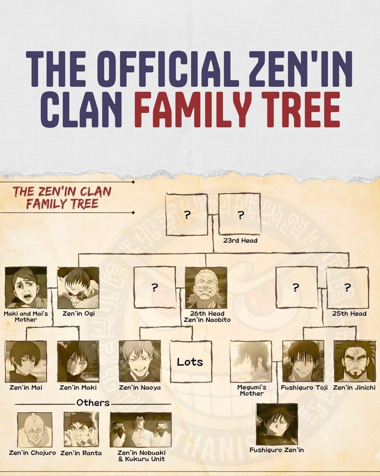 family clan.. 👌🏻🤙🏻🤗 | Facebook