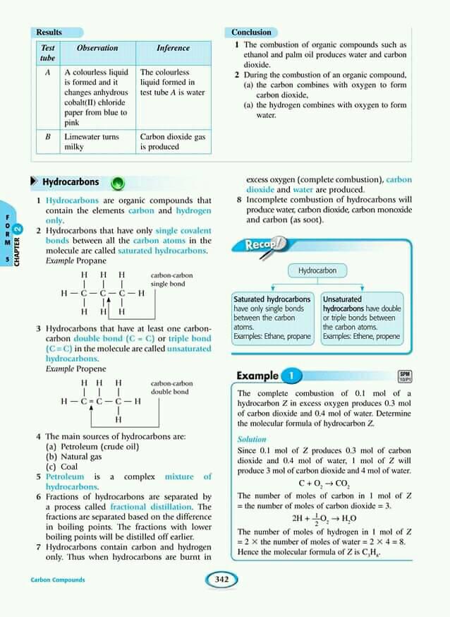 Carbon Compounds Knowledge Of Science By Shb Facebook