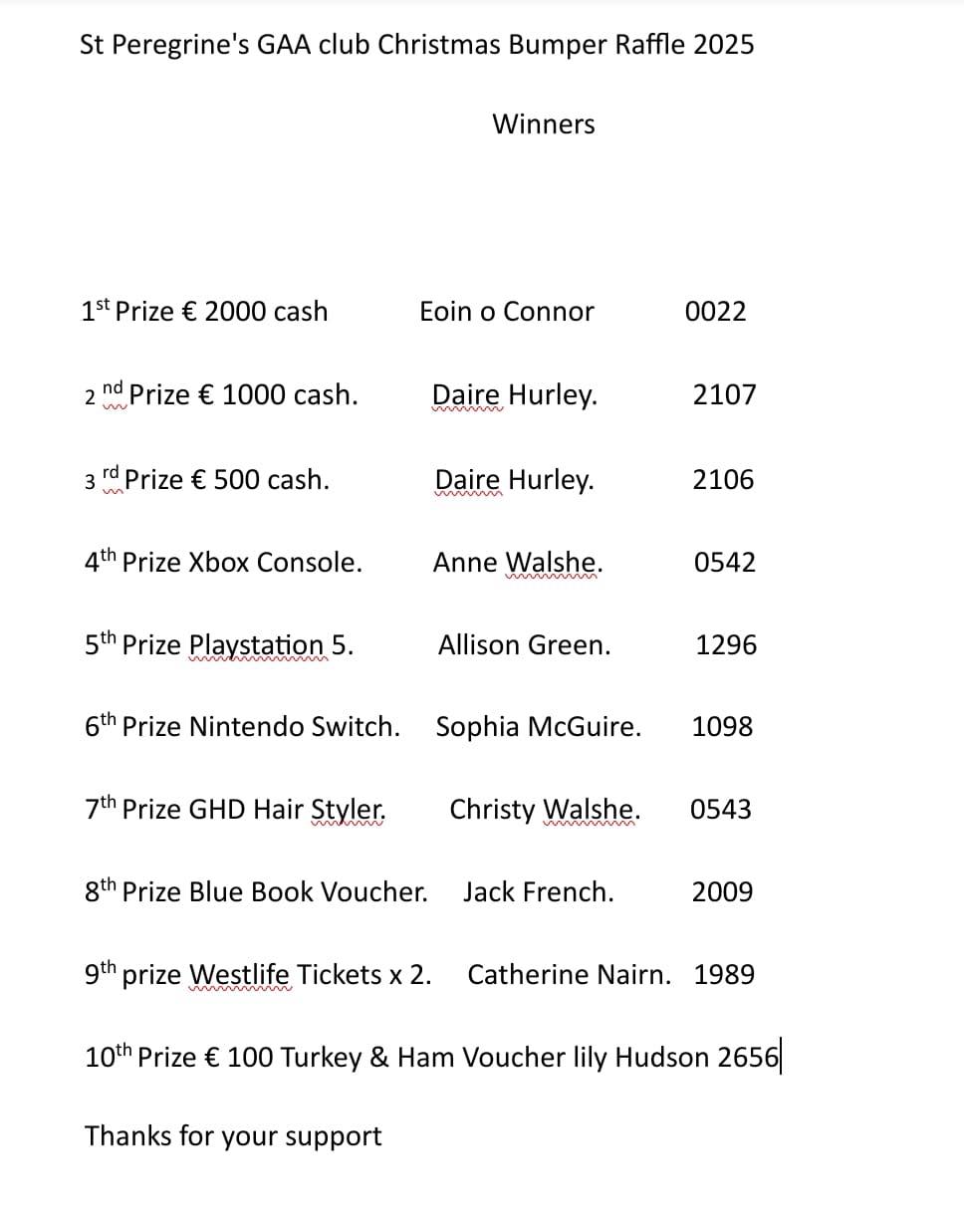🎄 St Peregrines GAA 2025... - Cumann Naomh Peregrine C.L.G | Facebook