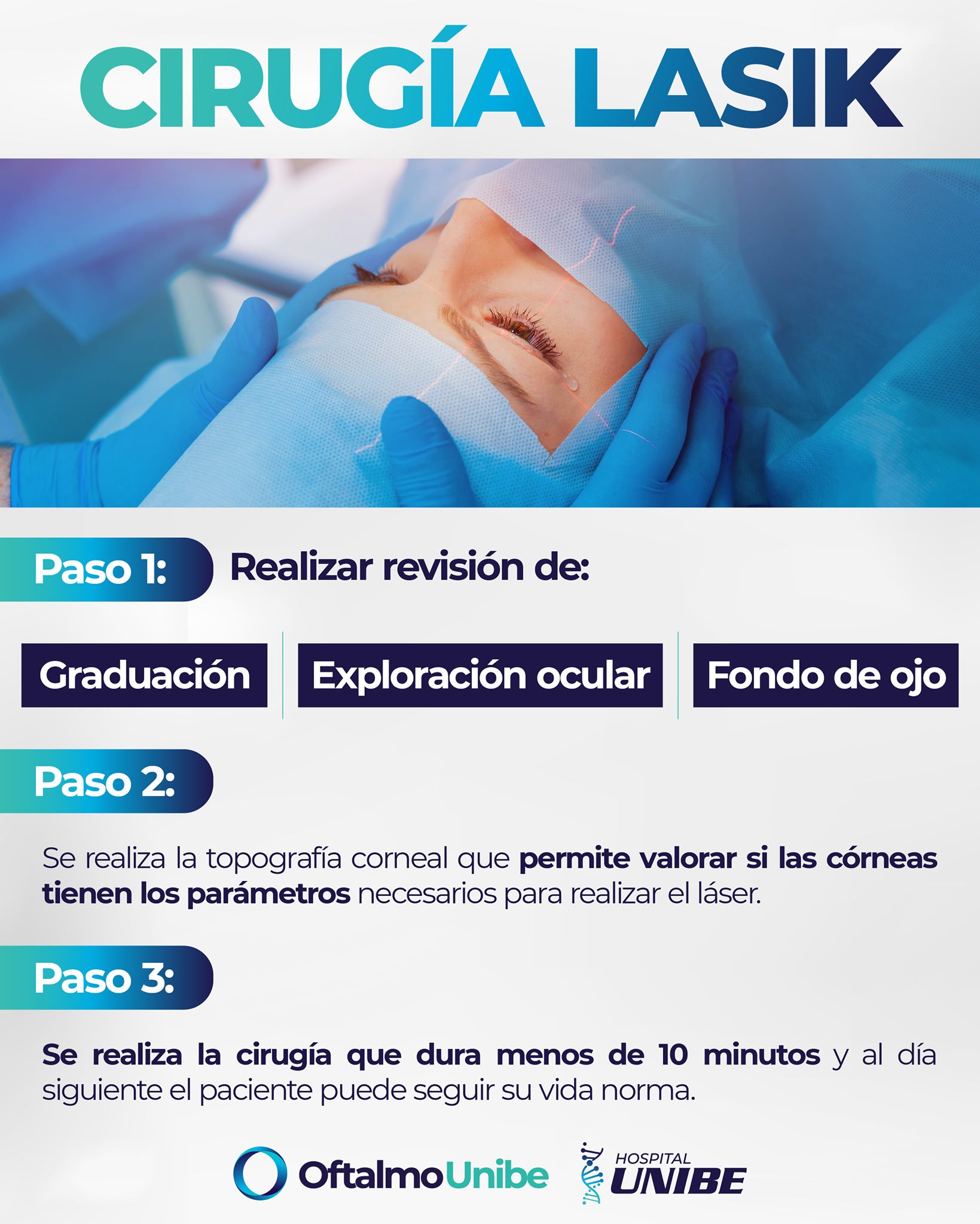 Hospital UNIBE - La Cirugía Lasik es una técnica... | Facebook