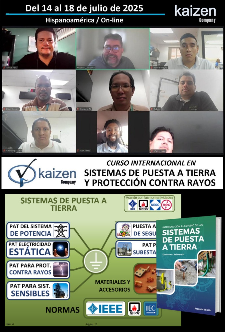 Kaizen Company | Panama City
