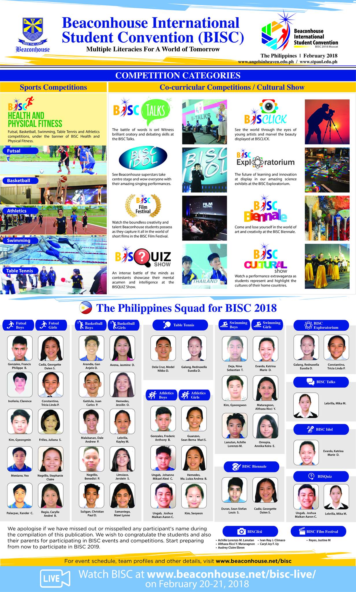 BISC 2018 - The Philippines Squad