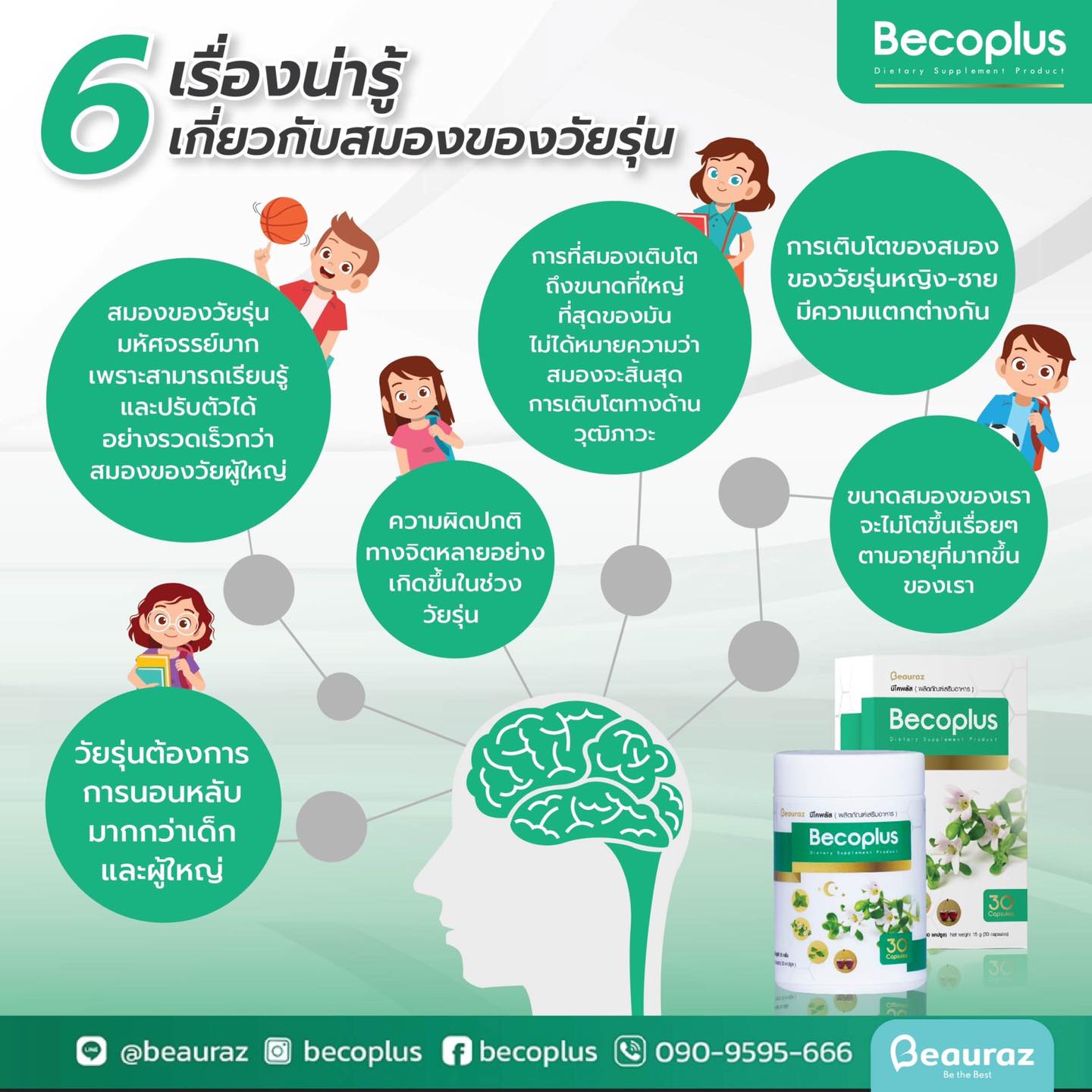 Becoplus - 6 เรื่องน่ารู้ เกี่ยวกับสมองของวัยรุ่น 🤓 ....