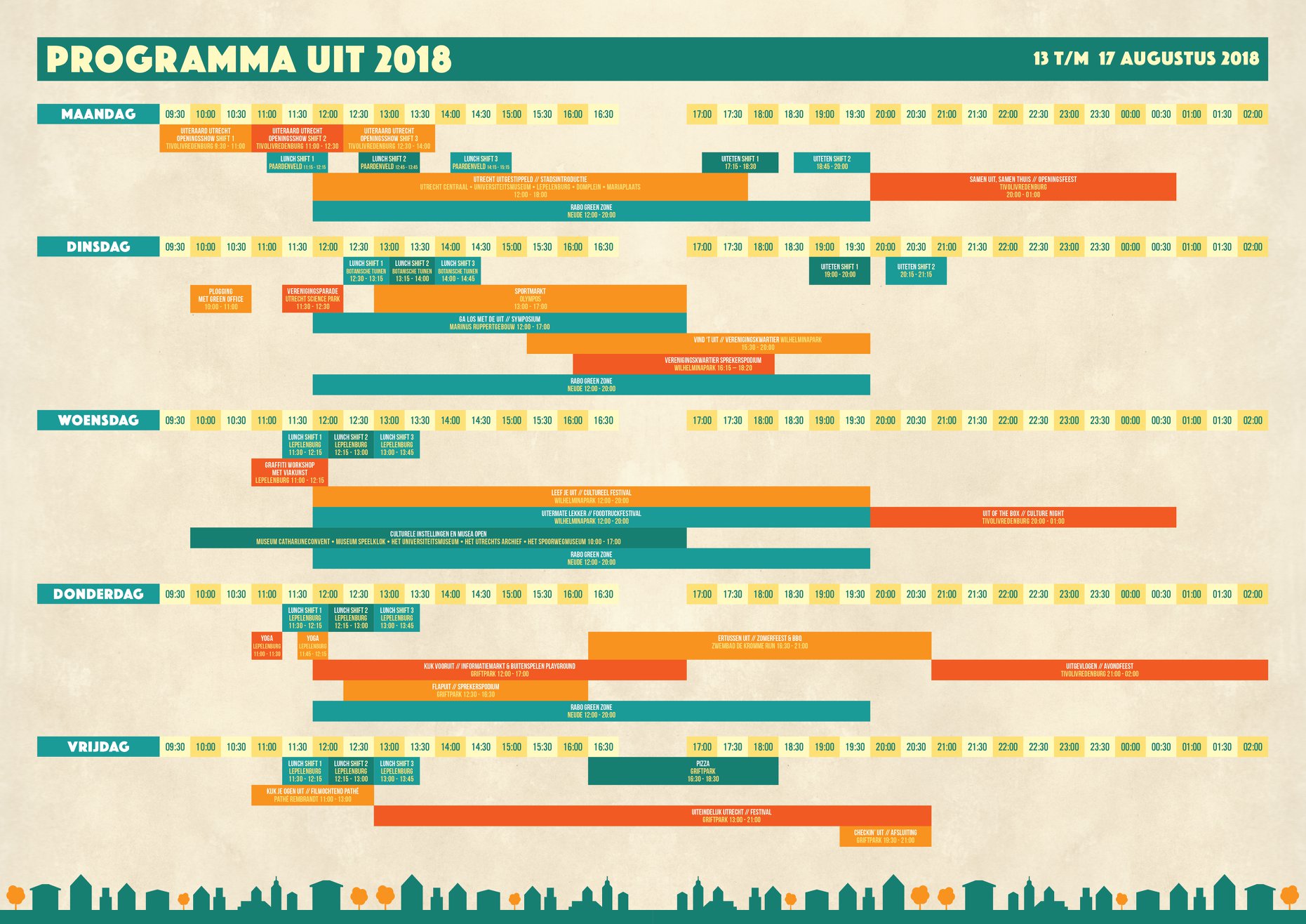 🔥🎶💃 Hét blokkenschema van de... - Utrechtse Introductie Tijd | Facebook
