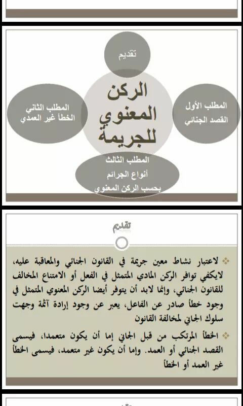 يمارس علم النبات مظهر خارجي الركن المعنوي للجريمة في القانون الجزائري Force Loc Com