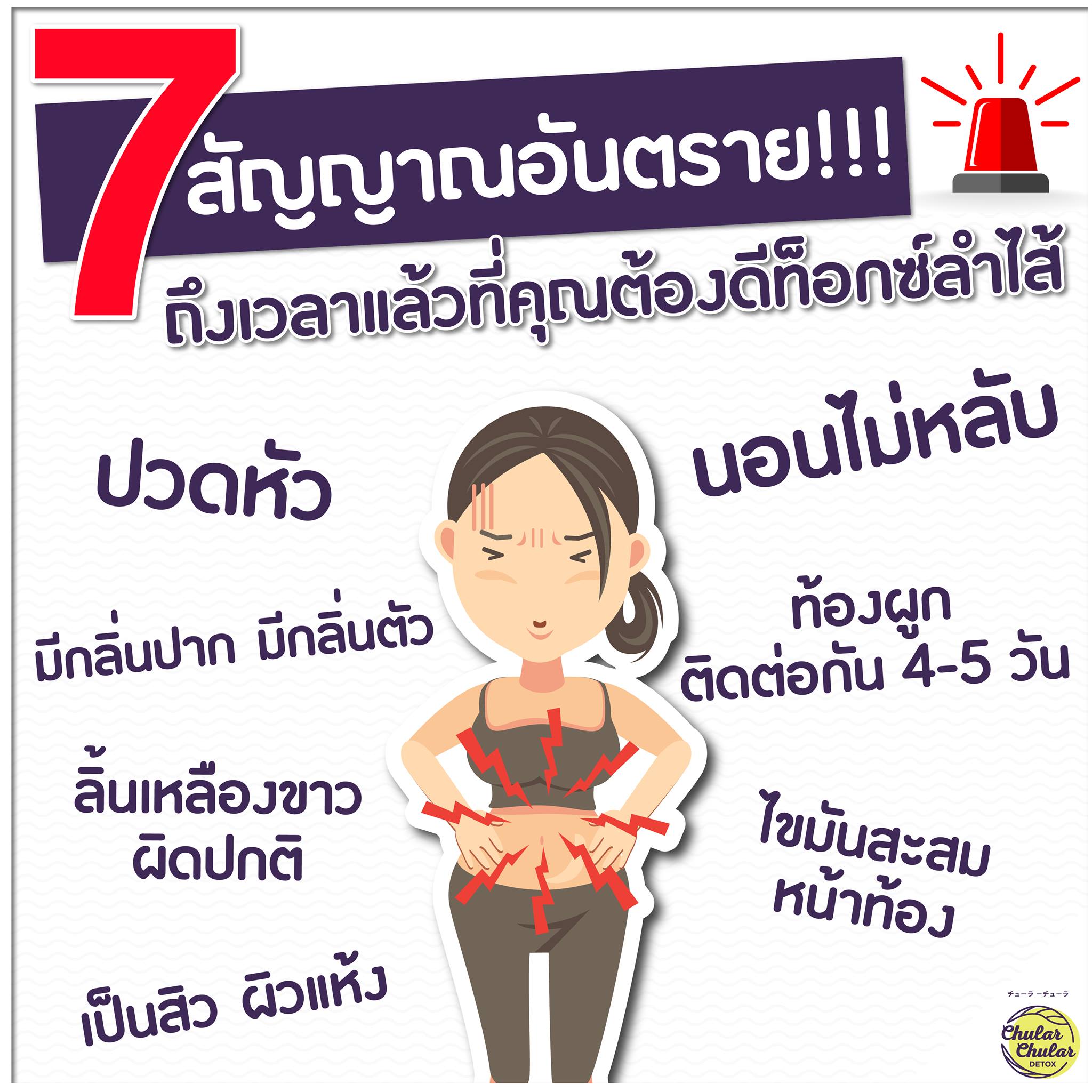 ถ้ามีอาการเหล่านี้แล้ว อย่าชะล่าใจ... - ChularChular Thailand | Facebook