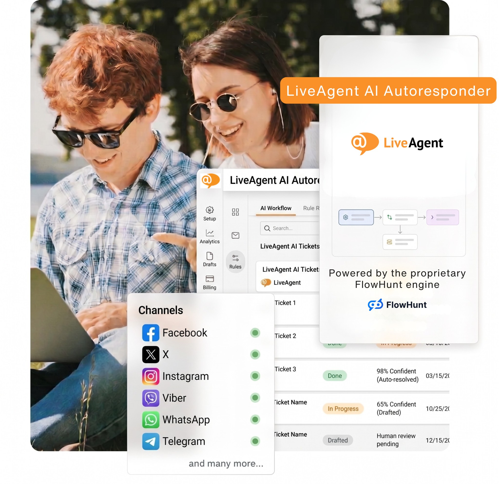 Live Agent - Multi-channel help desk | Bratislava