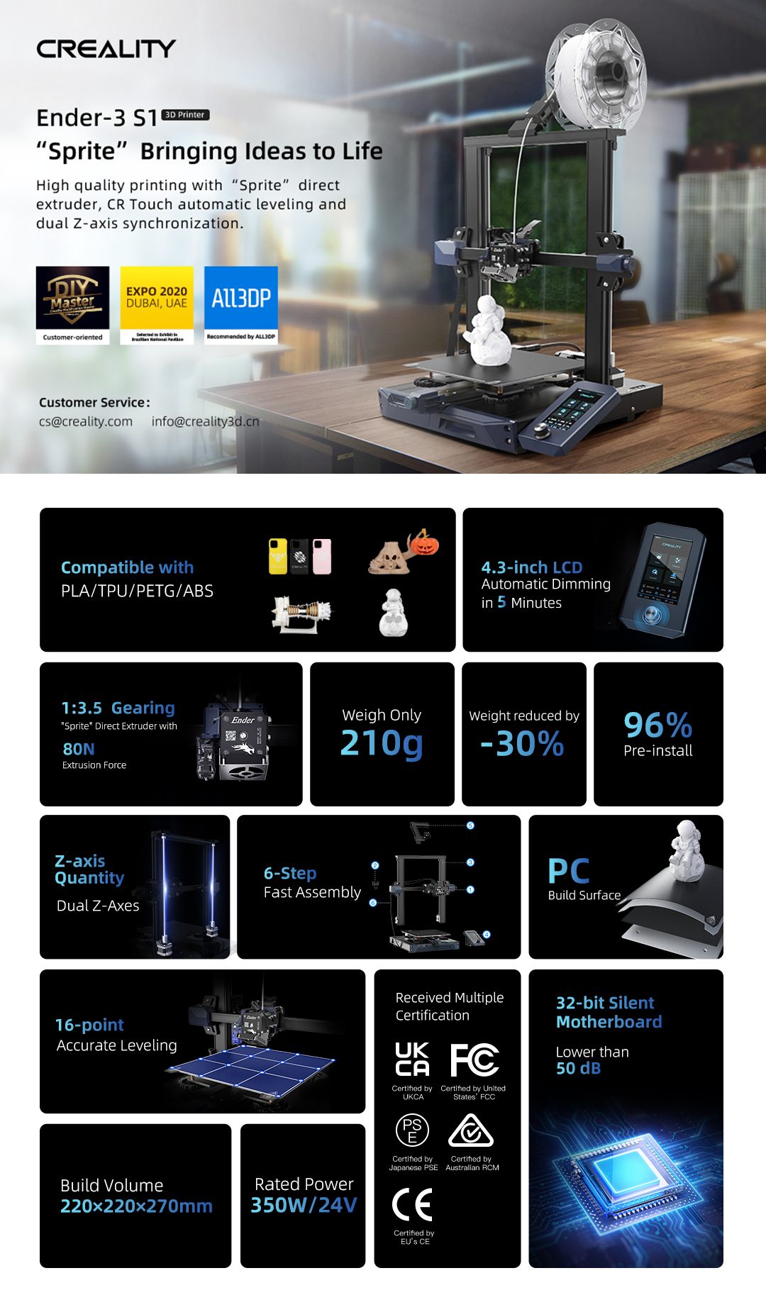 Creality - 😎🔥Find out why you should go for #Ender3_s1 in one photo #3D ...