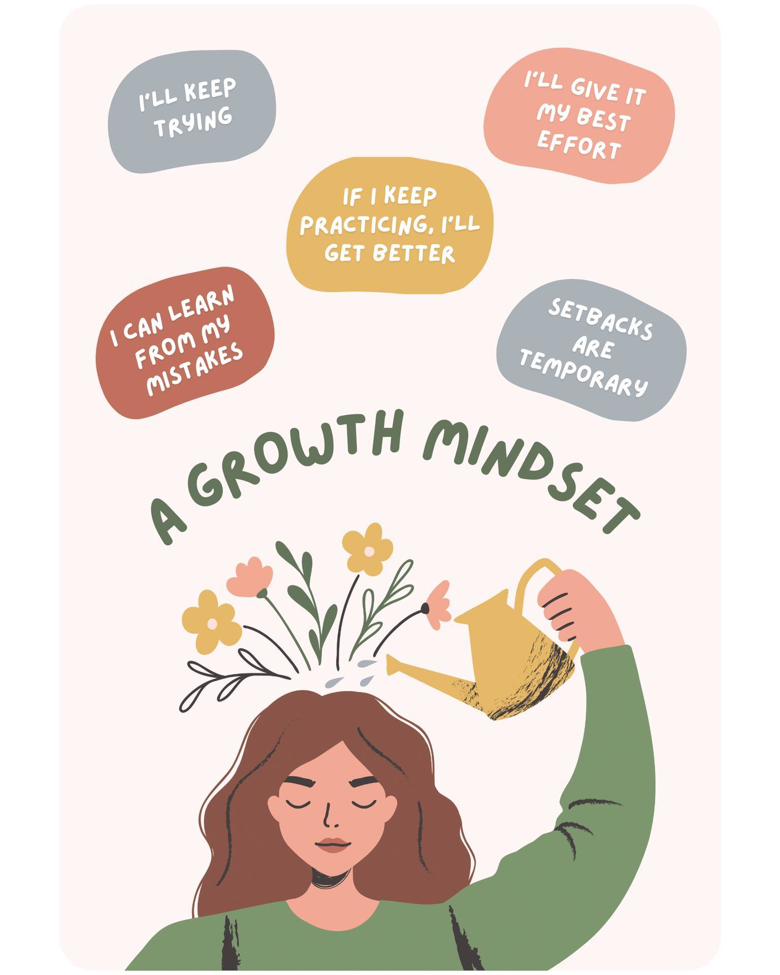Heart - 🌱 The Power of a Growth Mindset 🌱 A growth mindset is the ...