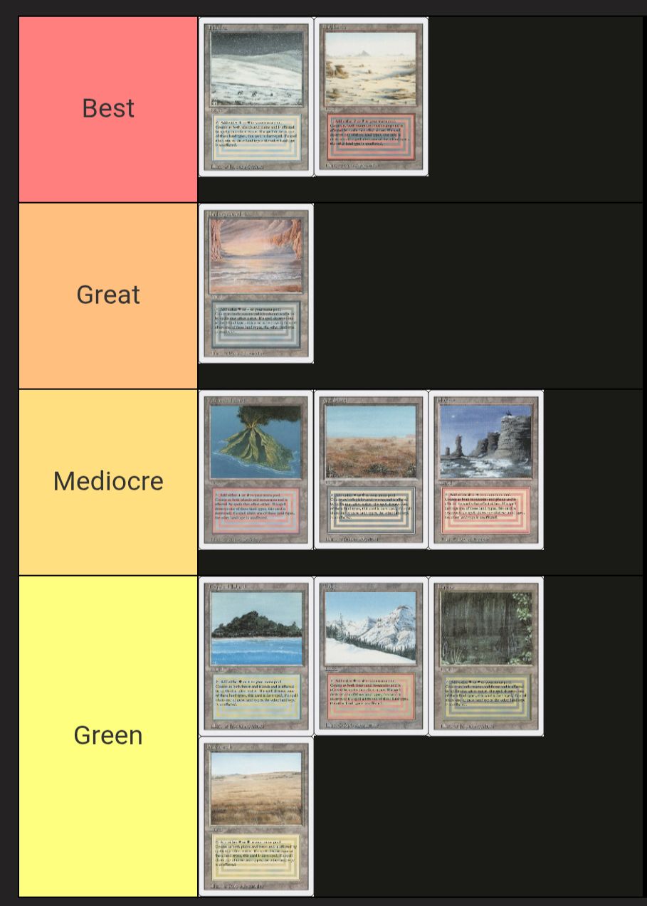 MTG dual land rankings with Tundra and Badlands as top picks